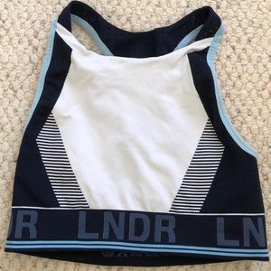 LNDR HIGH IMPACT SPORTS BRA